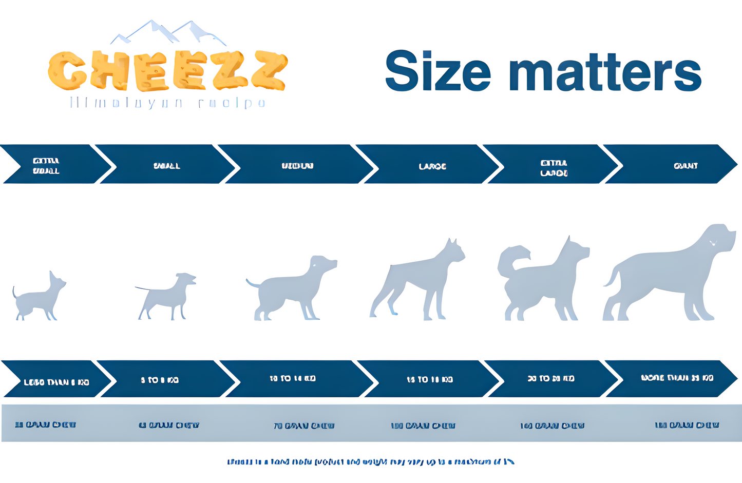 7 Cheezz stange von +/- 48 gram fur Hunde 5 bis 9 kg